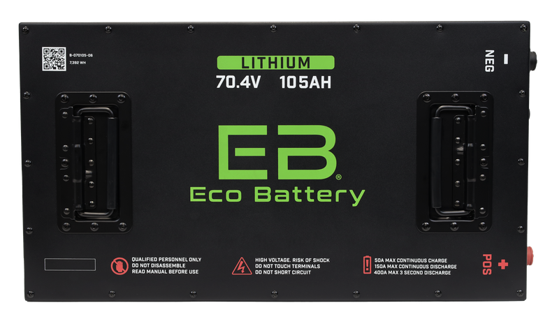 72V 105AH Battery Bundle / Yamaha Drive 1 & 2 / 2011+ - Eco Battery