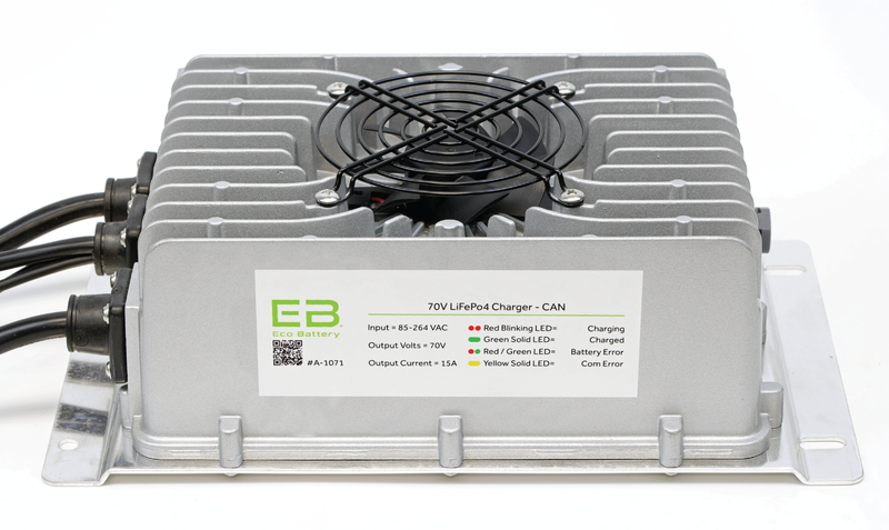 70V 105AH Battery Bundle / Epic EV (3 x 3 Factory Battery Tray)