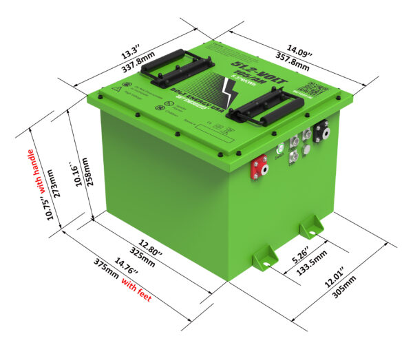 48-Volt / 105-AH Standard Kit “Mini” - Bolt Energy USA